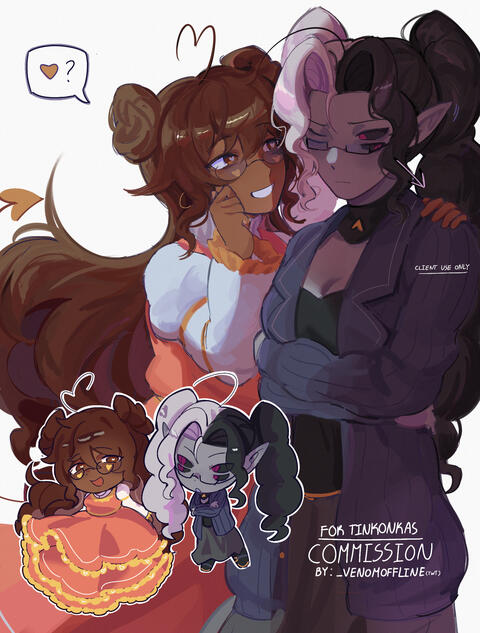 half body (35usd) + 20% extra character (7usd) = 42 usd
